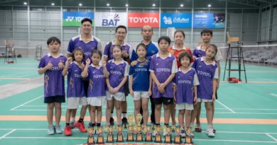 สรุปผลงานนักกีฬา ในรายการ Web Junior since rank# Badminton tournament 2024
