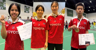 สรุปผลงานนักกีฬา รายการ TOYOTA Youth Super Series 2025 สรุปผลงานนักกีฬา รายการ TOYOTA Youth Super Series 2025