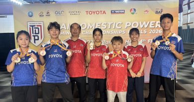 สรุปผลงานนักกีฬา รายการ SAT NSDF Badminton Thai Domestic Power 2026 Final Level 1 สรุปผลงานนักกีฬา รายการ SAT NSDF Badminton Thai Domestic Power 2026 Final Level 1
